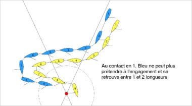 Tactiques passer marque