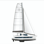 Specification Bali Catsmart 38